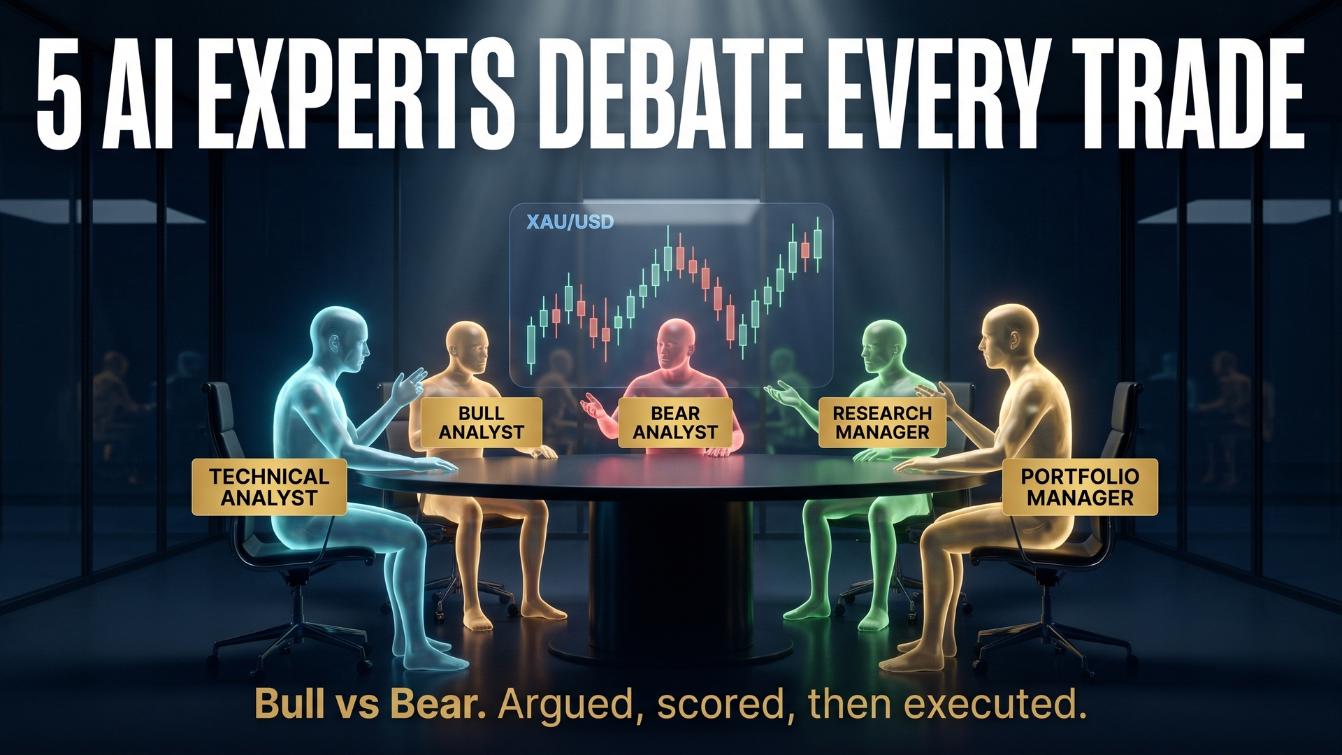 5 AI experts debate every trade - Bull, Bear, Technical, Research, Portfolio Manager