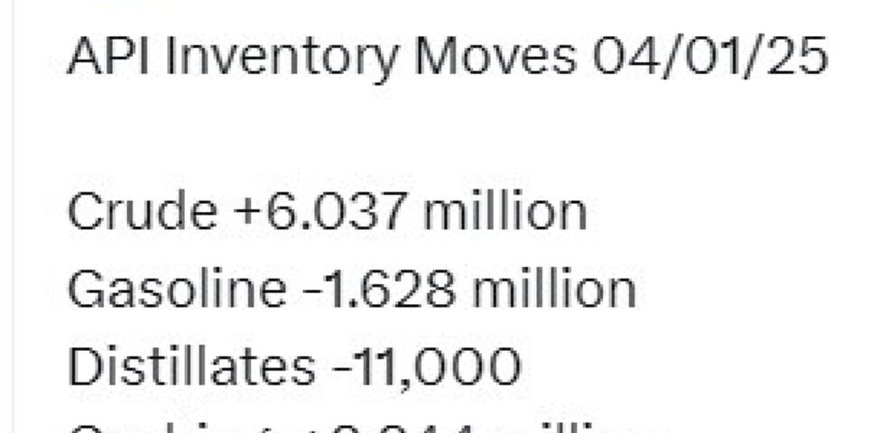 Navigating the Uncertainty: Recent Trends in U.S. Crude Oil Inventories