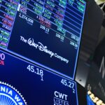 Disney's Earnings Beat Sparks 6.1% Surge: Key Financial Insights