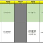 Navigating FX Option Expiries: Key Insights for May 8 Market Volatility