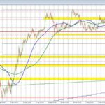GBP/USD Trends: Navigating the Volatility Ahead of BoE's Decision