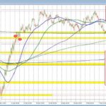 Navigating the NZD/USD Rivals: Key Insights for Traders in 2025