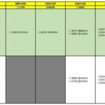 Decoding FX Option Expiries: How They Shape Currency Markets