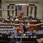 House Votes to Curb California's Gas Vehicle Ban: A Political Showdown