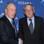 Unraveling the Scandal: Hansjörg Wyss Faces Serious Sexual Harassment Allegations