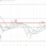 Crude Oil Price Settles at $62.56: Understanding Market Volatility and Geopolitical Factors