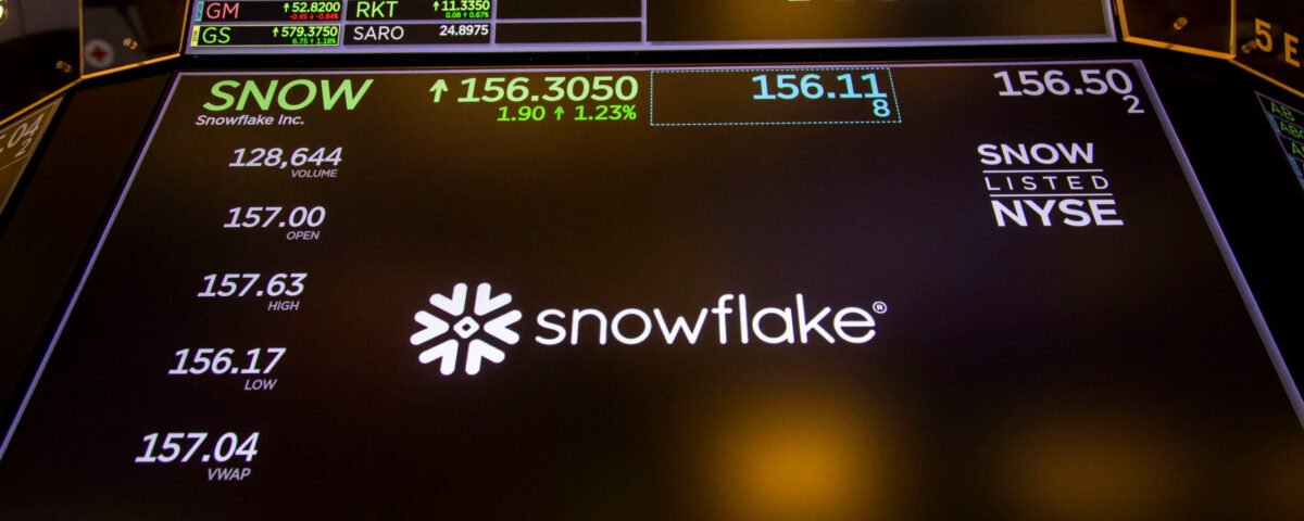 After-Hours Trading Highlights: Lumen, Snowflake, and Zoom Stocks Surge on May 21, 2025