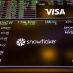 After-Hours Trading Highlights: Lumen, Snowflake, and Zoom Stocks Surge on May 21, 2025