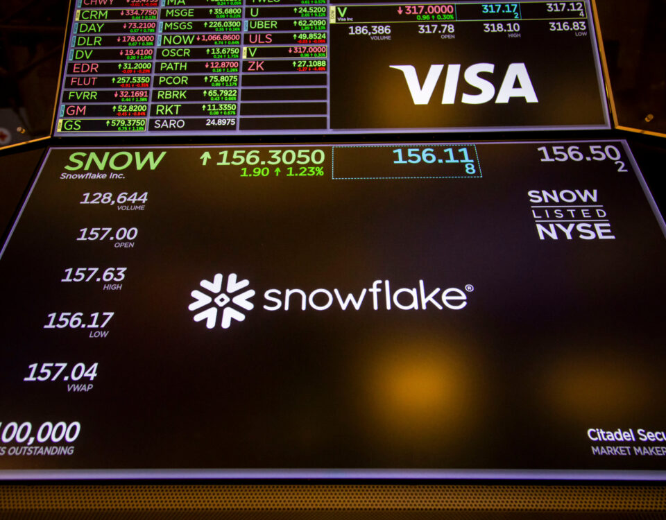 After-Hours Trading Highlights: Lumen, Snowflake, and Zoom Stocks Surge on May 21, 2025
