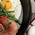 Navigating Nutrition and Innovations: The Rise of Protein Awareness and Pharma Breakthroughs