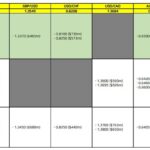 Navigating FX Option Expiries: What to Expect on June 9, 2025